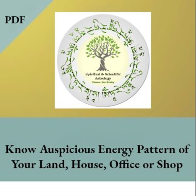 Know Auspicious Energy Land