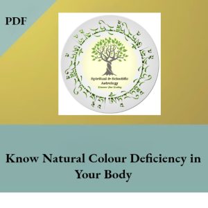 SSAP027: Know Natural Colour Deficiency in Body