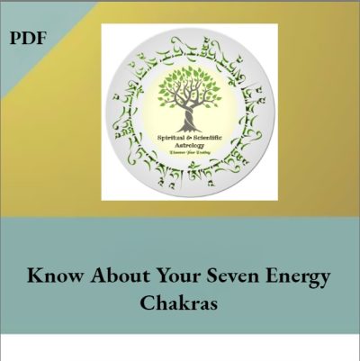 Know Energy Chakras