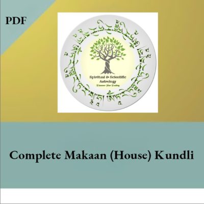 Makaan Kundli